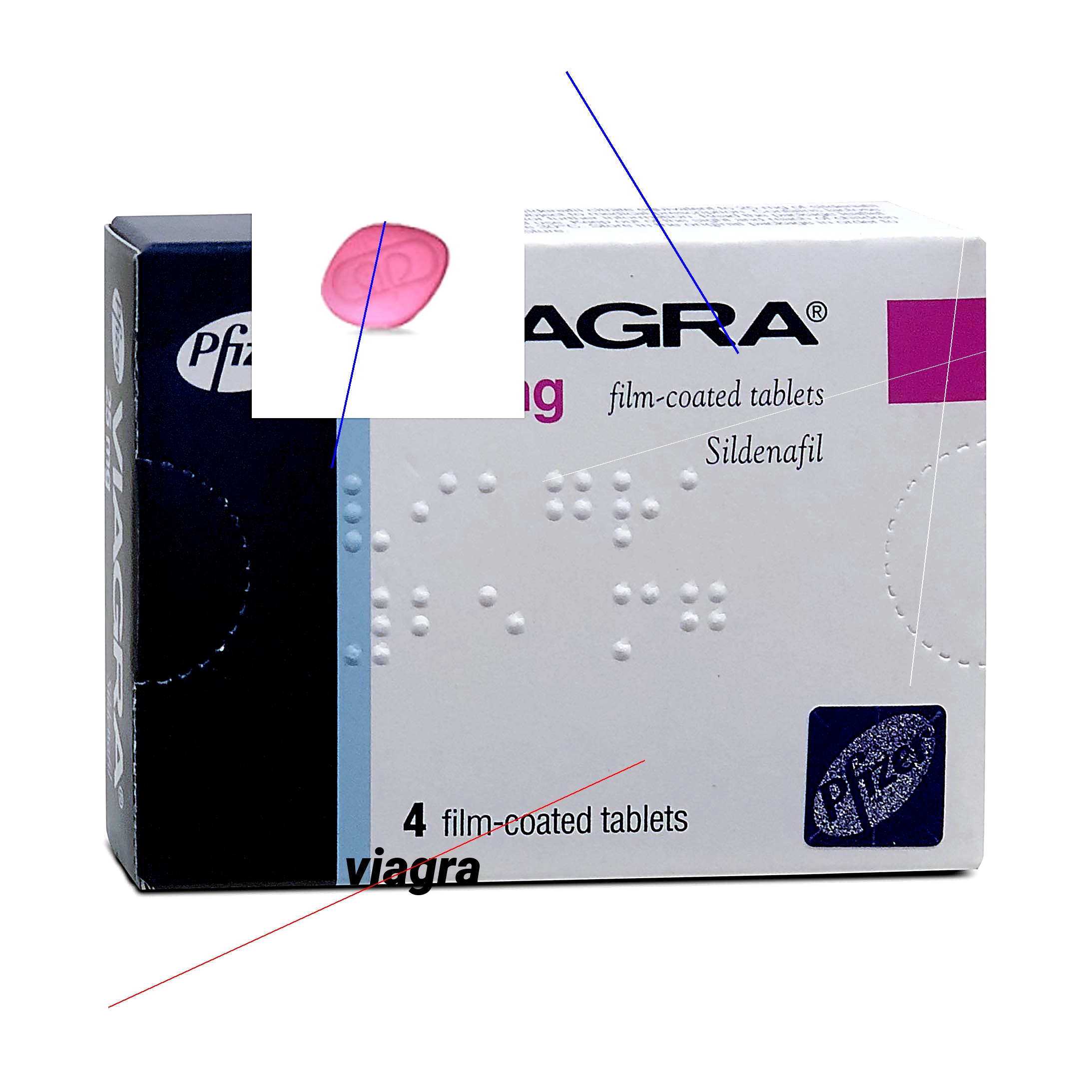 Prix réel du viagra